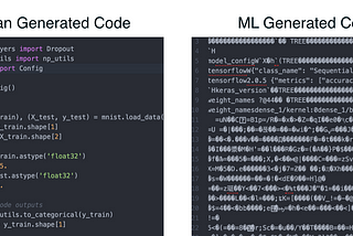 Why are Machine Learning Projects so Hard to Manage?