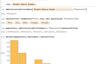 Wolfram Language (Mathematica) vs. Python for data science projects