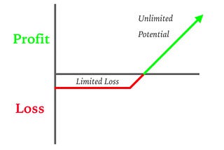 3 Types of Bets to Increase Your Potential