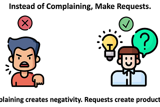 Change Complaints Into Requests