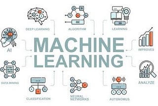 TOP 10 MACHINE LEARNING ALGORITHMS