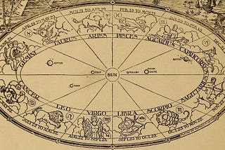 The Egocentrism Behind Belief in Astrology