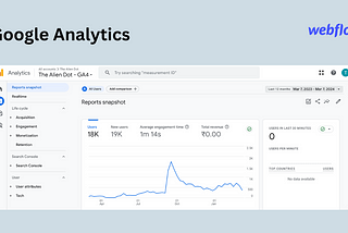 How to do SEO in Webflow? Ultimate Guide For Webflow SEO 2024