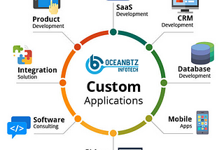 Top-Notch Custom Software Development in New York: Tailored Solutions for Your Business Needs