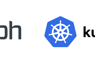 Integration of Ceph and Kubernetes