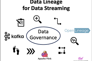 Open Standards for Data Lineage: OpenLineage for Batch AND Streaming