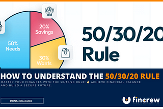 Mastering The 50/30/20 Rule: A Guide To Financial Balance