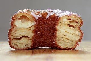 Cronut (cross-section)