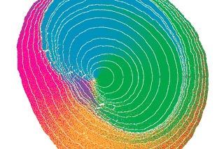 Mapping Immigration Flow Through Tree Rings