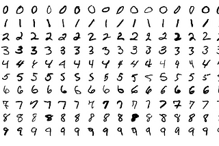 Do you really know how MNIST is stored?