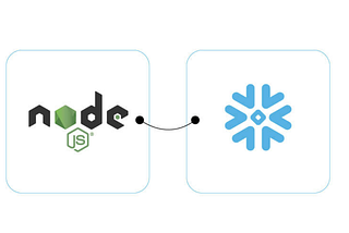 Using key pair authentication in Snowflake NodeJS