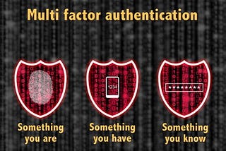 Multi-Factor Authentication (MFA) and Integration using SAML