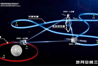China extends lead in lunar orbital infrastructure, gets an edge over the US in future Moon…