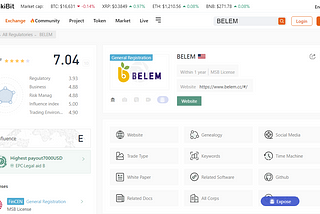 همه چیز در مورد صرافی بلم belem.cc