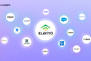 What is Klaviyo? A Beginner’s Guide to Email Marketing
