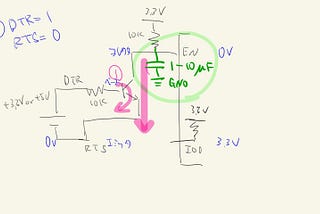 [ESP32] Understanding the automatic boot loader mechanism and truth table