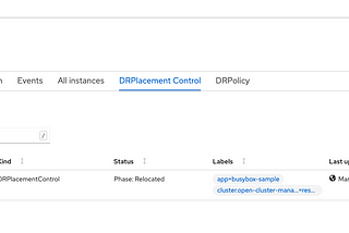 OpenShift DR에 관하여