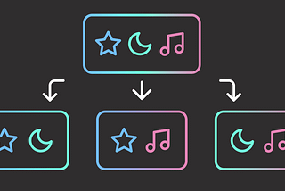 5 Essential Itertools for Data Science