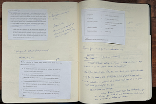 How Learning Journals Spark Creative Fires (And Generate Endless Ideas)