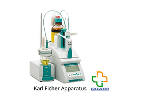 Applications Of Karl Fischer Titration In Industry — Pharmabeej