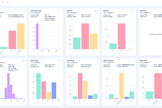 How to Use Machine Learning to Forecast Adverse Drug Reactions