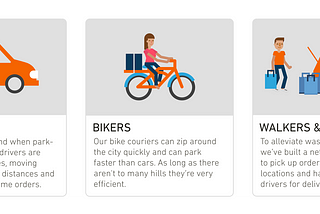 Under the Hood: A Look at Sidecar’s On-demand Logistics Infrastructure