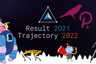 TRAYECTORIA 2022: RUMBO AL LANZAMIENTO DE PRODUCTOS