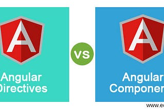 Component Directives?