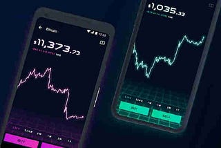 Best Cryptocurrency App in India in 2022