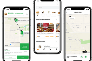 How To Build A Food Delivery App Like Uber Eats — Uber Eats clone