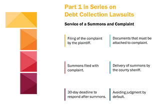 The First Step in a Debt Collection Lawsuit: Service of a Summons and Complaint