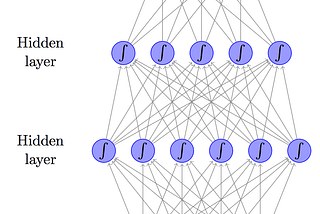 Feedforward Neural Networks (Multi layers Preceptors MLPs)