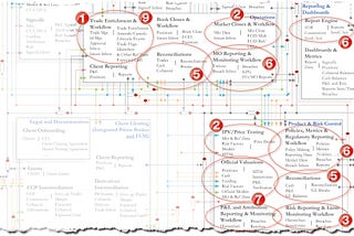 AcuityDerivatives-SenateHearing-AffectedSchematic1