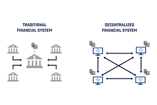 Introduction to Decentralized Finance (DeFi) - Blockchain Tech
