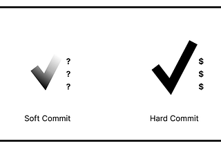 Soft Commitments? They Suck. Why, When, And How…