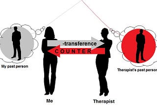 Countertransference
