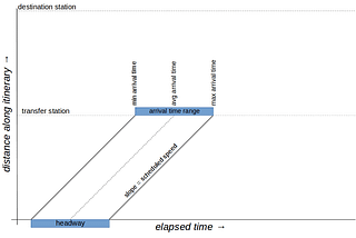 chart1