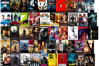 Using SQL to analyze the top 1000 movies of all time