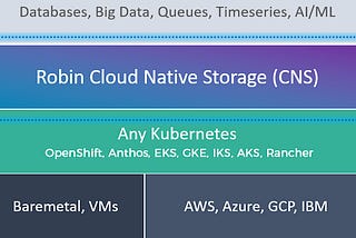 Install Robin storage on GKE