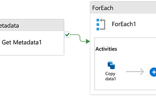 How We Moved 8 Billion Rows from Azure Storage to Azure SQL: