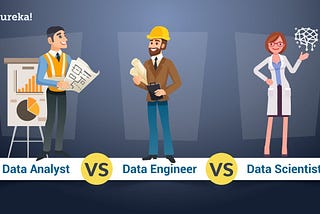 What does a Data Scientist do and how to become one