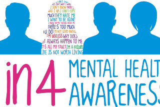 Mental Health Awareness