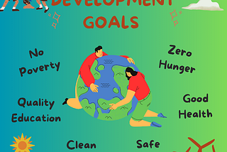 This image describes the importance of sustainable development i today's world and what are the different sustainable development goals we have to give priority to.