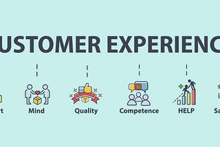 What is Customer Experience (CX) and Why it Matters