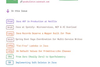 Engineering With Java: Digest #88