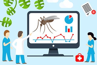 Malaria Detection using Deep Learning: