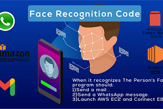 Using Face Recognition Launch AWS Instance with EBS, Send Mail and WhatsApp Message.