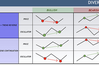 Hello, traders!