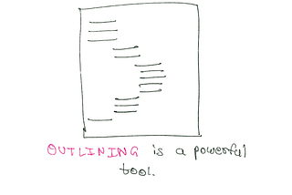 From Chaos to Coherence: The Power of Outlining in Writing