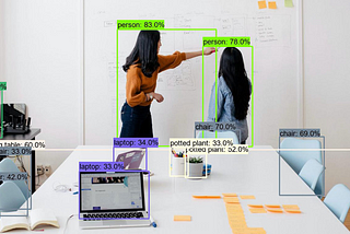 Using deep learning for invoice data extraction